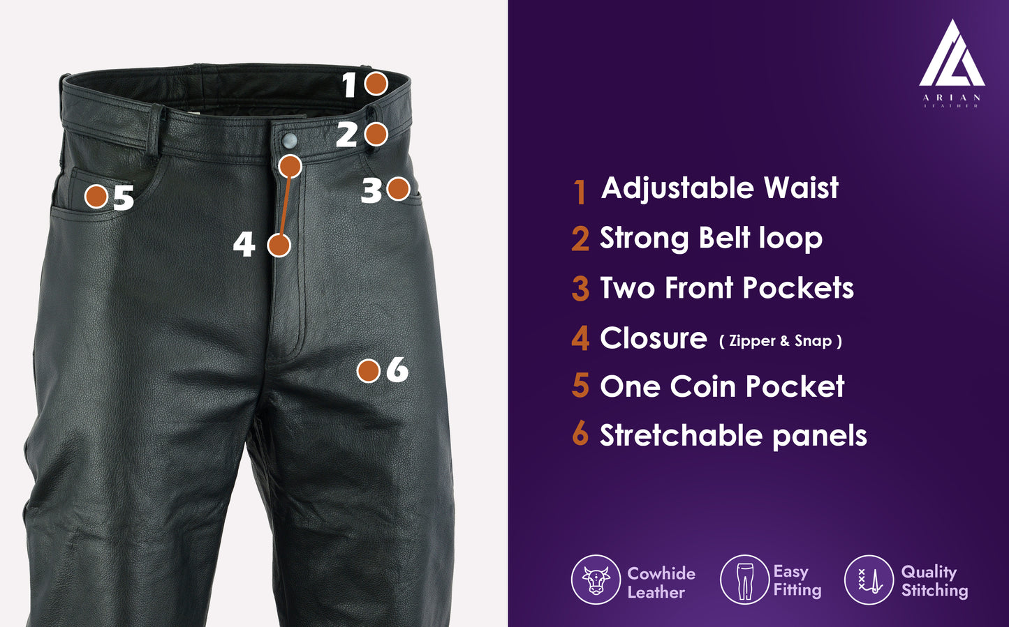 Close-up of Classic 5 Pocket Leather Rider Pants with adjustable waist, pockets, and stretchable panels.